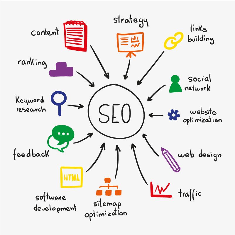 Odoo • Text and Image