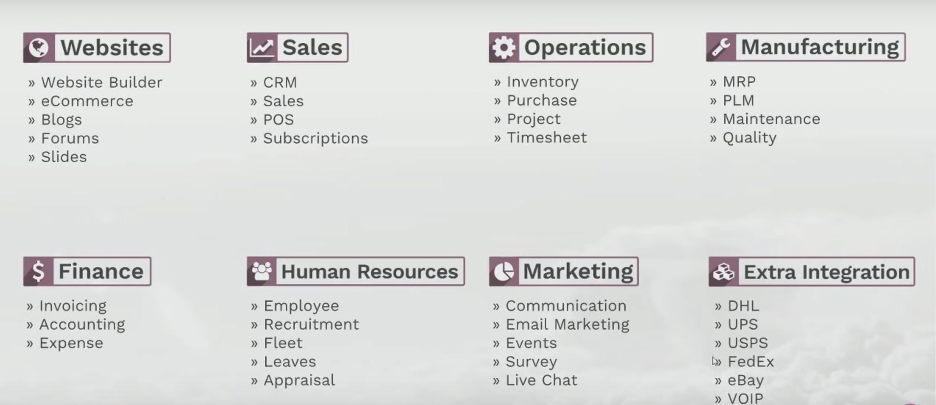 Odoo • Image and Text