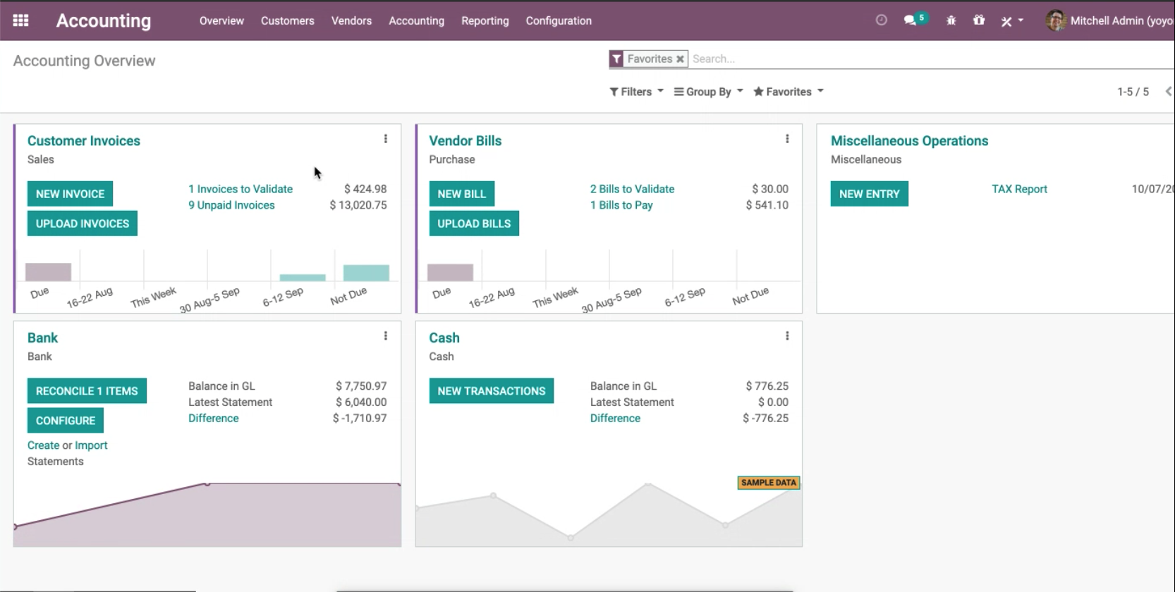 Odoo - Sample 2 for three columns