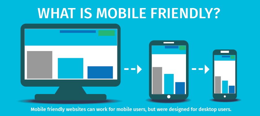 Mobile Friendly Mobile friendly