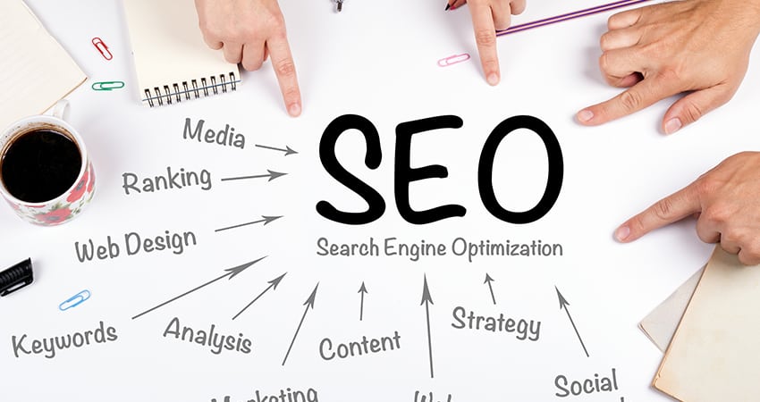 basics of SEO optimization Basics of SEO