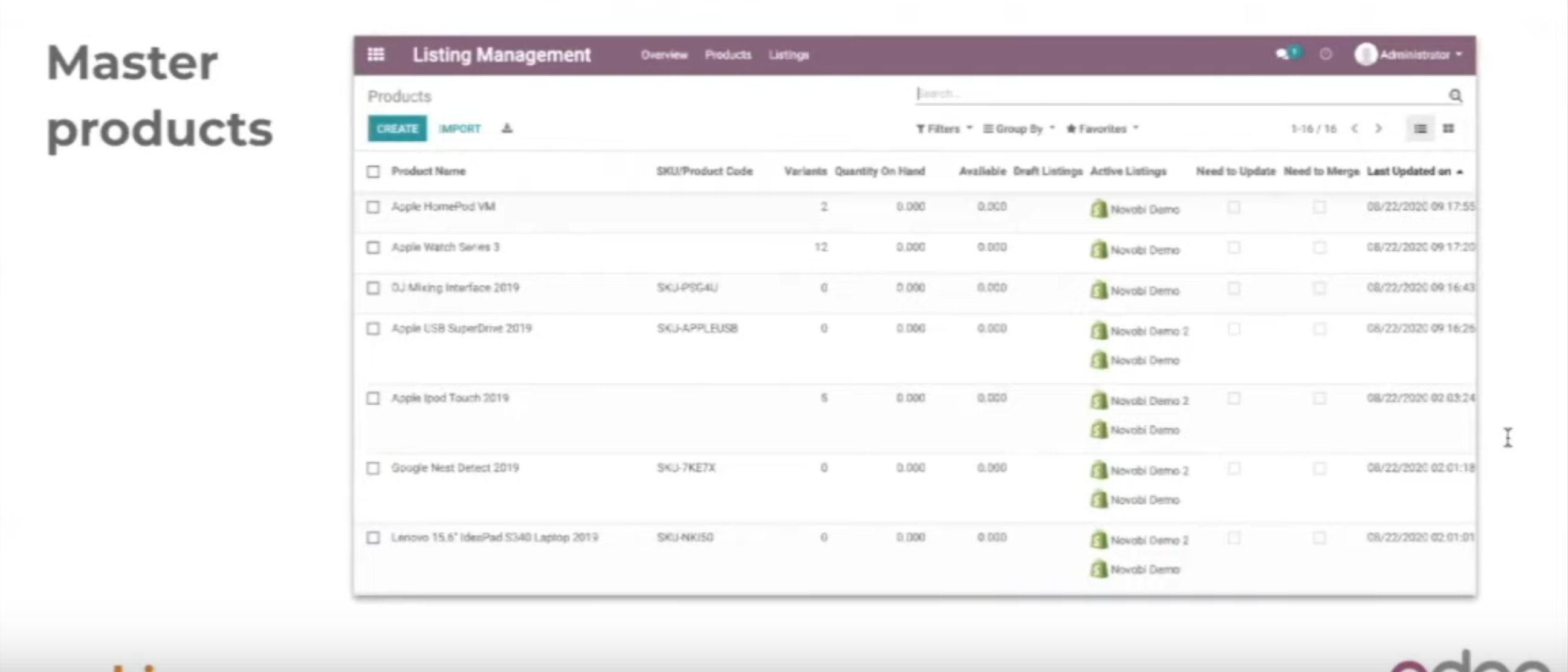 Odoo • Text and Image