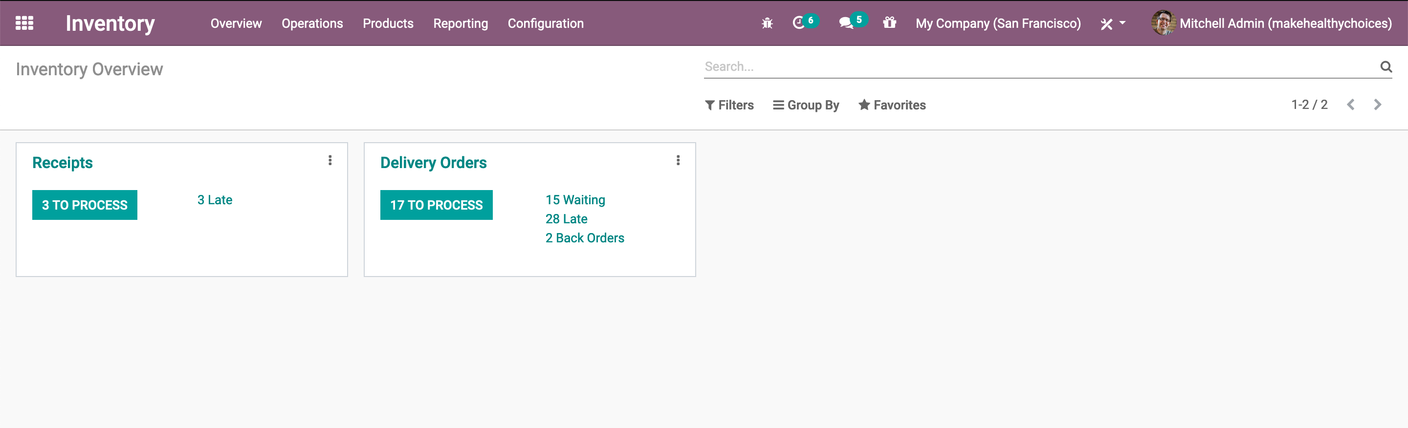 Odoo Inventory Module Odoo Inventory App