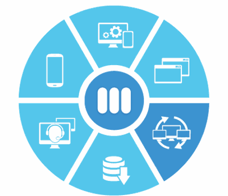 Odoo • Image and Text