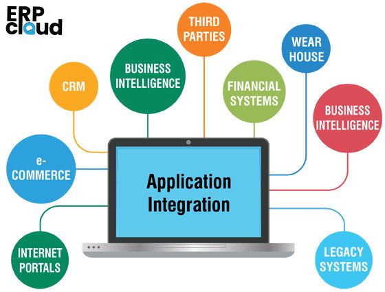 Odoo • Image and Text
