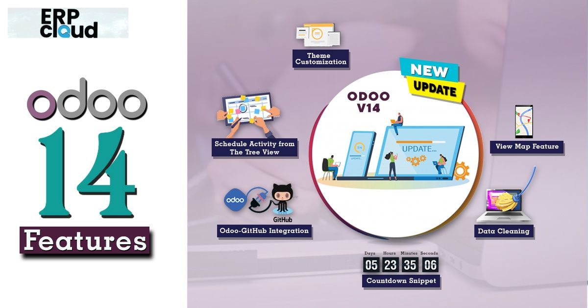 Odoo • Image and Text