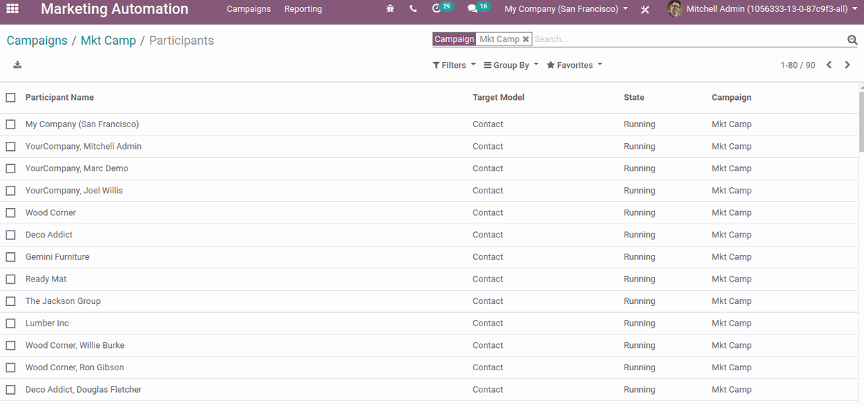 Odoo • Image and Text