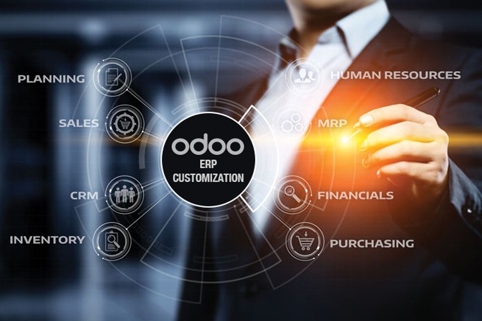 Odoo • Image and Text
