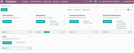 Odoo • Image and Text