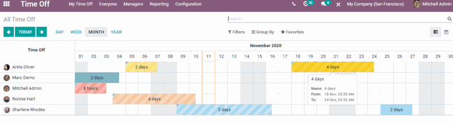Odoo • Image and Text