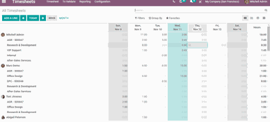 Odoo • Image and Text