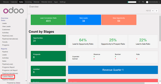 Odoo • Image and Text