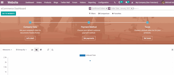 Odoo • Text and Image