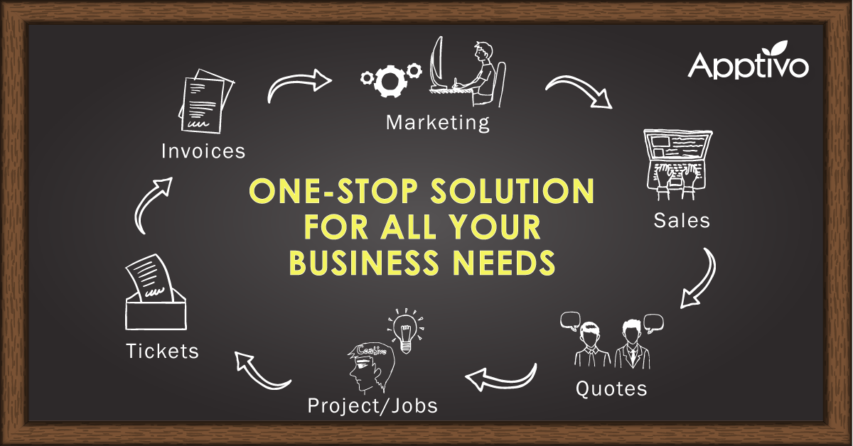 Odoo • Image and Text