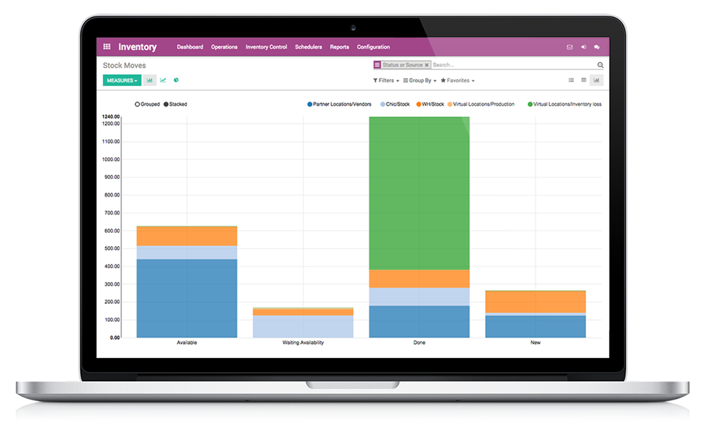 Odoo • Image and Text