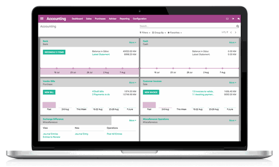 Odoo • Image and Text