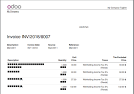 Odoo • Image and Text