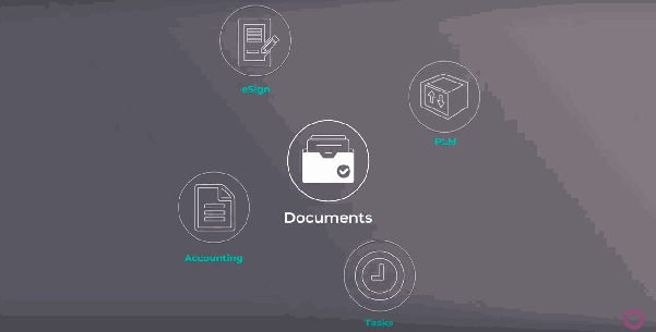 Odoo • Image and Text